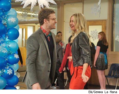 Timberlake & Diaz Work It Out Justin Timberlake & Cameron Diaz