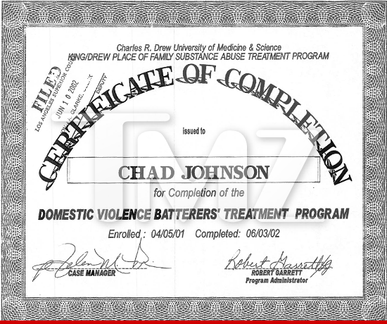 anger management completion certificate