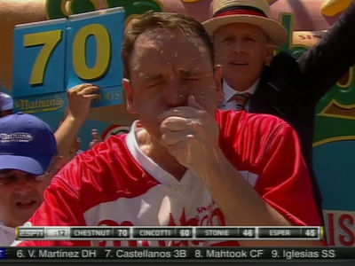 Hot Dog Eating Contest Dallas Hot Dog Eating Contest Dallas